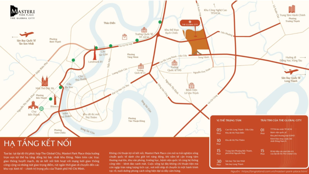 Sơ đồ vị trí & kết nối hạ tầng xung quanh Masteri Park Place