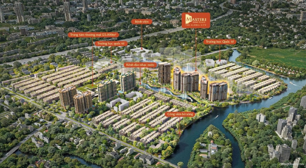 Hệ sinh thái The Global City