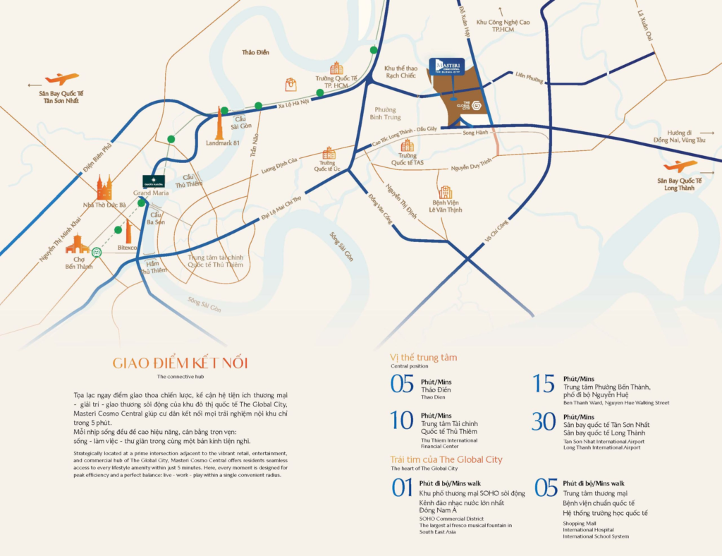 Vị trí Masteri Cosmo Central trong tổng thể The Global City