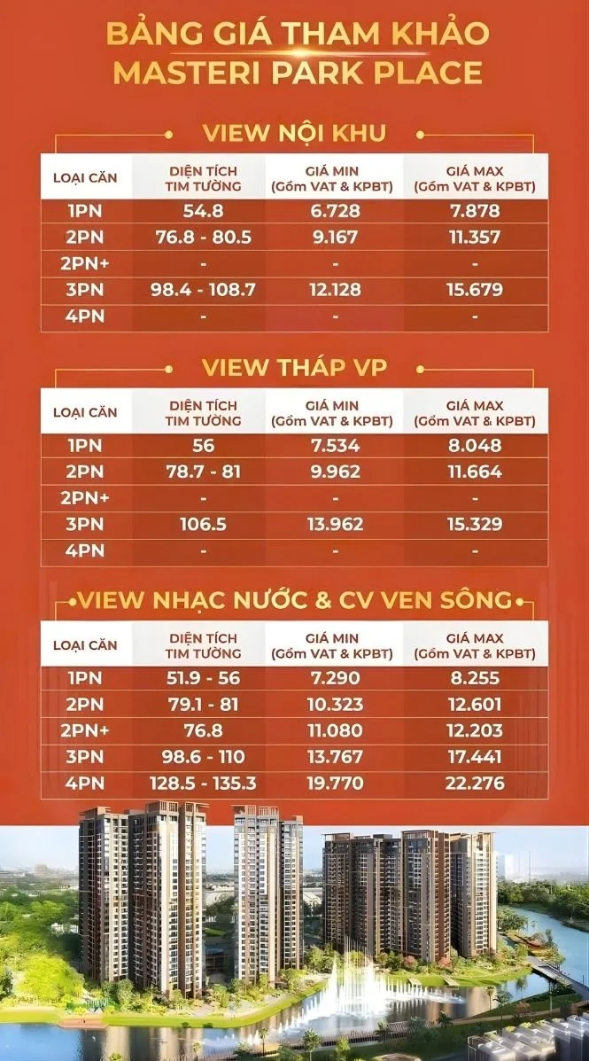 bang-gia-du-kien-masteri-park-place